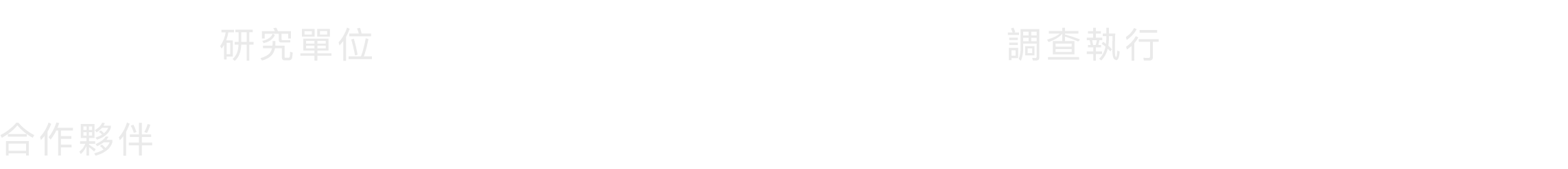 -研究單位: 財團法人人工智慧科技基金會-調查執行: 時勢研究-調查合作夥伴: DIGITIMES / 美商訊能集思智能 / KPMG  / 台灣電通 / 台灣數位企業總會