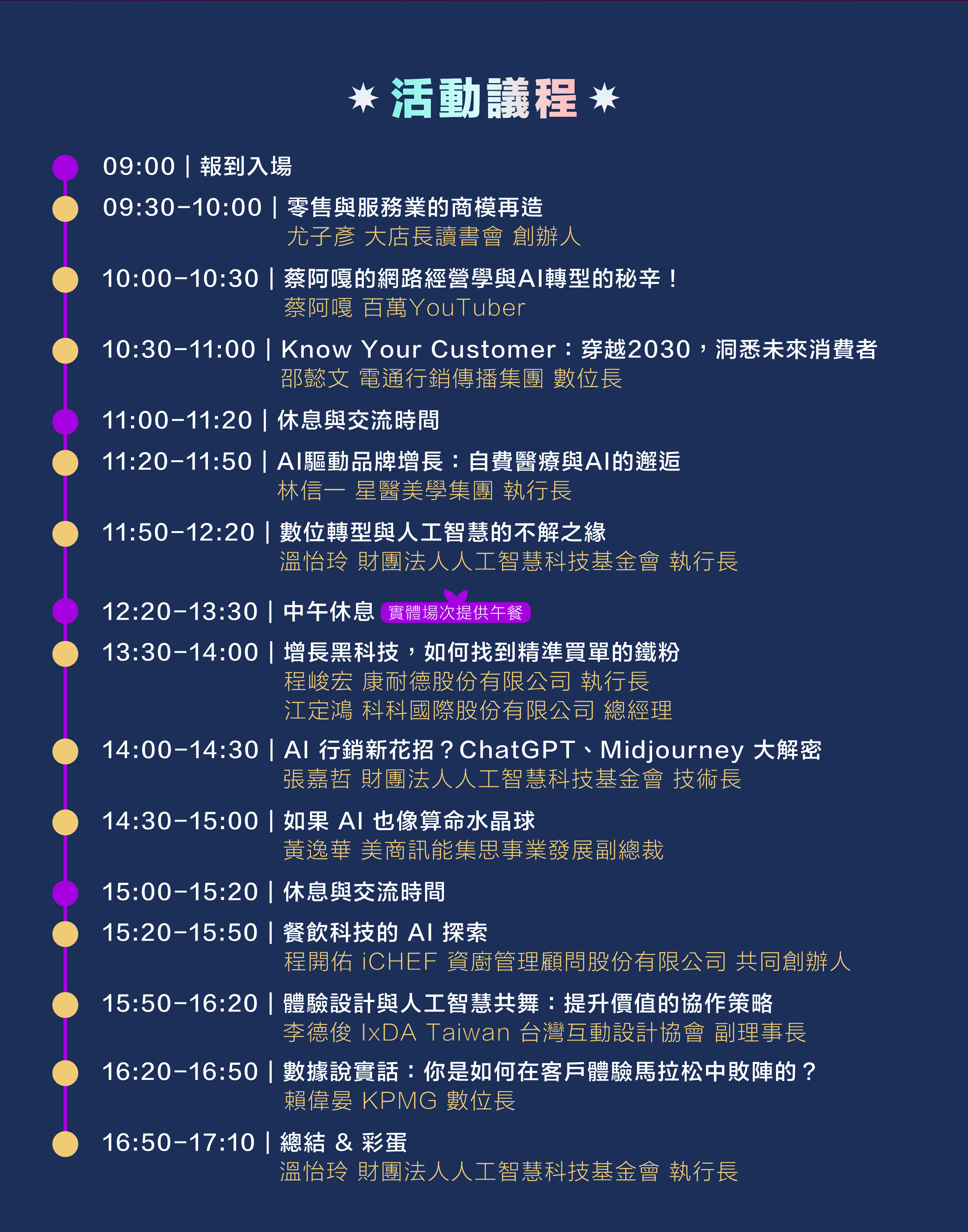 議程-2023 AI 技術與行銷創新峰會 | AI 行銷學： 流量紅利新挑戰