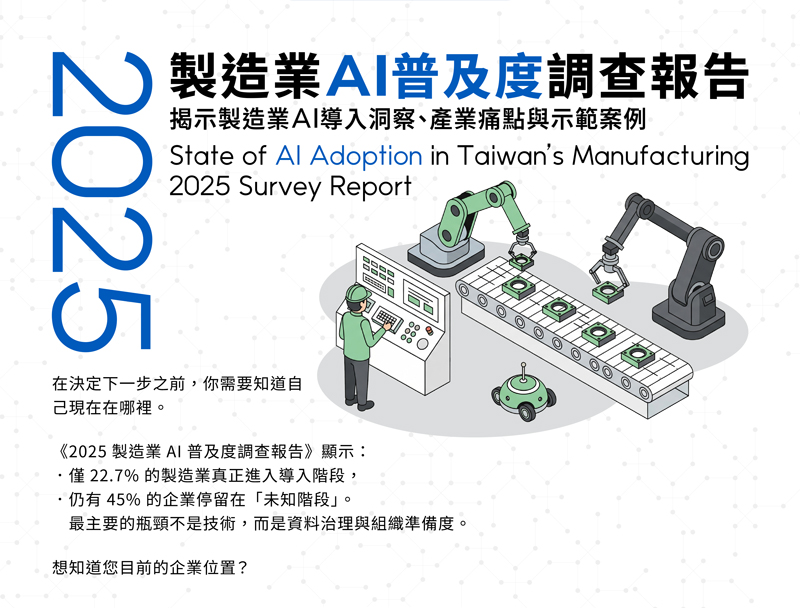 2025製造業AI普及度調查報告介紹